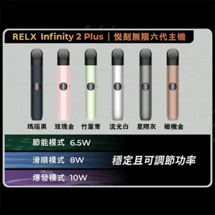 悅刻6代主機  Infinity Pro 2 Relx 6pro無限六代 台灣現貨
